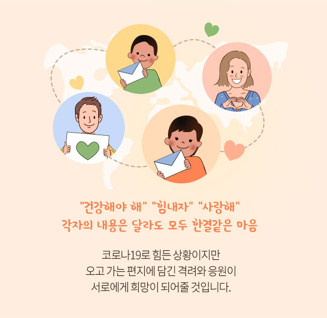 건강해야 해, 힘내자, 사랑해, 각자의 내용은 달라도 모두 한결같은 마음, 코로나19로 힘든 상황이지만 오고 가는 편지에 담긴 격려와 응원이 서로에게 희망이 되어줄 것입니다.
