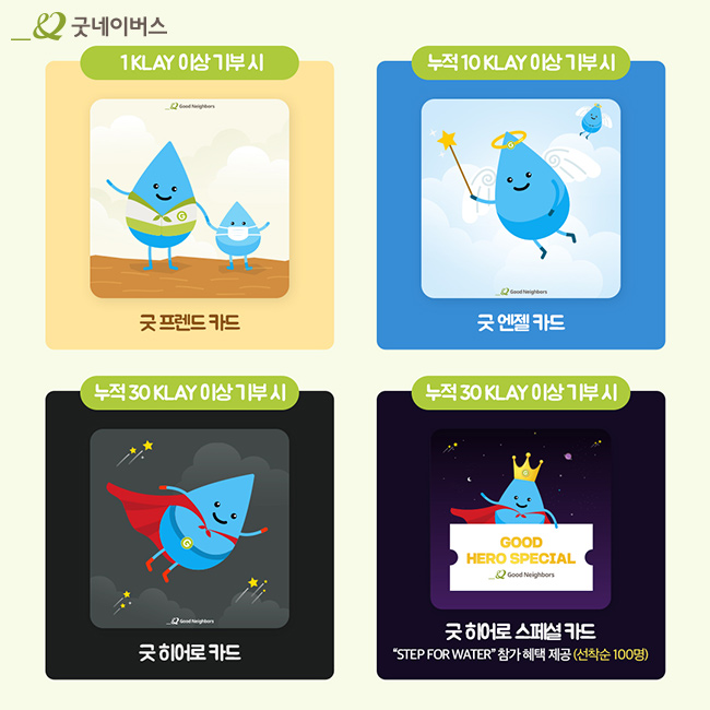 누적 10KLAY미만 기부시 굿프렌드카드, 누적 10KLAY 이상 기부시 굿 엔젤 카드, 누정 30KLAY 이상 기부시 굿 히어로 카드, 누적 30KLAY이상 기부시 굿히어로 스페셜 타드 STEP FOR WATER 참가 혜택 제공 (선착순 100명)