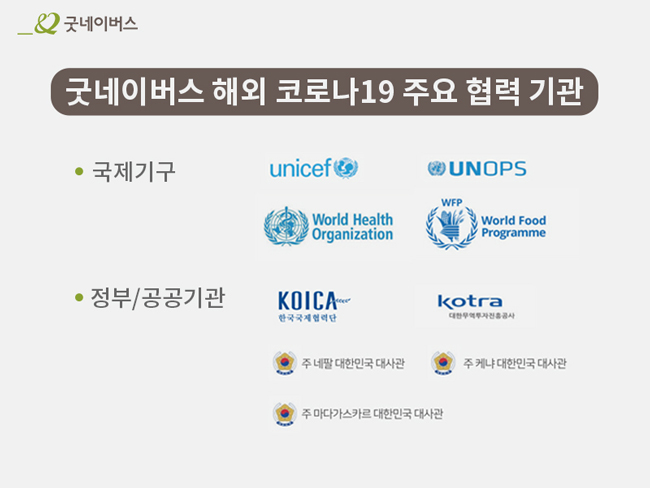굿네이버스 해외 코로나19 주요 협력 기관/ 국제기구 UNICEF, UNOPS, 정부 및 공공기관 KOICA, KORTA, 주 네팔 대한민국 대사관, 주 케냐 대한민국 대사관, 주 마다가스카르 대한민국 대사관