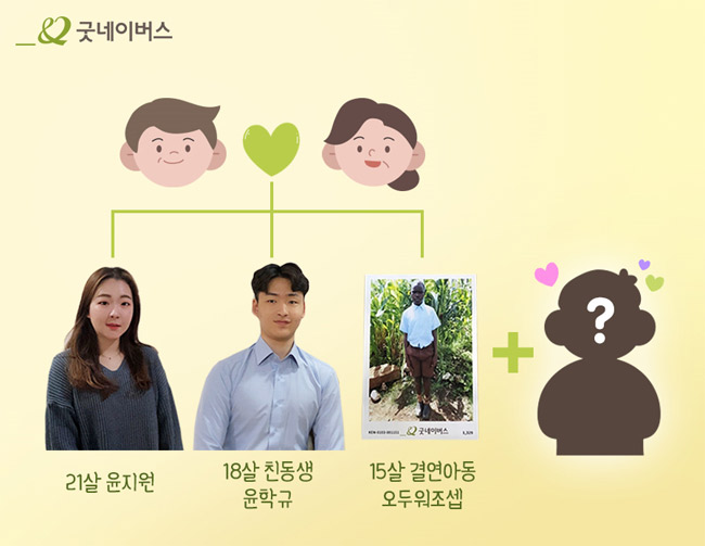 윤지원, 윤학규 남매와 결연아동 오두워조셉의 사진