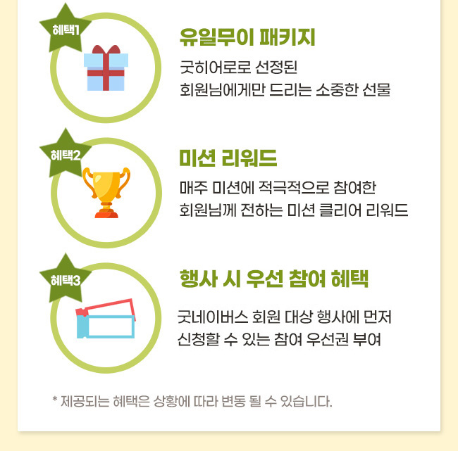 유일무이 패키지,굿히어로로 선정된 회원님에게만 드리는 소중한 선물, 미션리워드,  매주 미션에 적극적으로 참여한 회원님께 전하는 미션 클리어 리워드, 행사 시 우선 참여 혜택, 굿네이버스 회원 대상 행사에 먼저 신청할 수 있는 참여 우선권 부여 
  