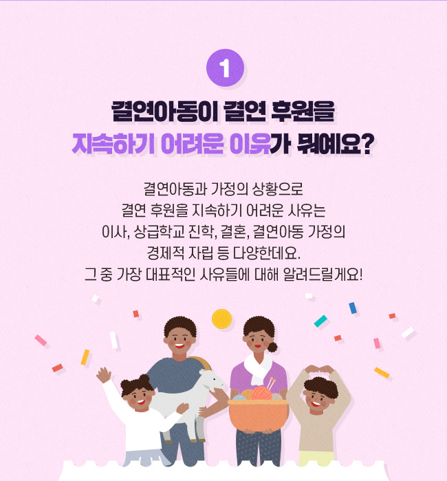 1.결연아동이 결연 후원을 지속하기 어려운 이유가 뭐예요?, 결연아동과 가정의 상황으로, 결연 후원을 지속하기 어려운 사유는, 이사, 상급학교 진학, 결혼, 결연아동 가정의 경제적 자립 등 다양한데요. , 그 중 가장 대표적인 사유들에 대해 알려드릴게요!