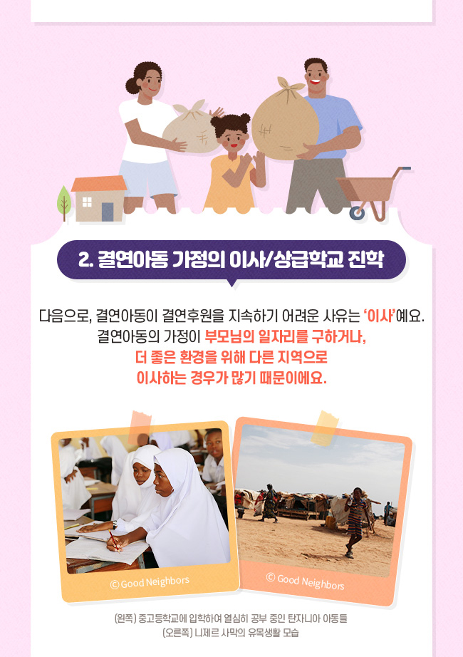 결연아동 가정의 이사/ 상급학교 진학, 결연아동이 결연후원을 지속하기, 어려운 사유 중 가장 많은 사유는 이사에요. , 결연아동의 가정이 부모님의 일자리를 구하거나, 더 좋은 환경을 위해 다른 지역으로, 이사하는 경우가 많기 때문이에요.중고등학교에 입학하여 열심히 공부 중인 탄자니아 아동들, 니제르 사막의 유목생활 모습