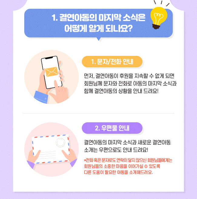 ) 결연아동의 마지막 소식은 어떻게 알게 되나요?, 1.문자/전화 안내, 먼저, 결연아동이 후원을 지속할 수 없게 되면, 회원님께 문자와 전화로 아동의 마지막 소식과, 함께 결연아동의 상황을 안내 드려요! 2. 우편물 안내
, 결연아동의 마지막 소식과 새로운 결연아동 소개는, 우편으로도 안내 드려요!, 전화 혹은 문자로도 연락이 닿지 않으신 회원님들에게는, 회원님들의 소중한 마음을 이어가실 수 있도록 다른 도움이 필요한 아동을 소개해드려요. 
