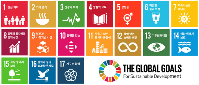 17개의 목표가 담긴 SDGs 표