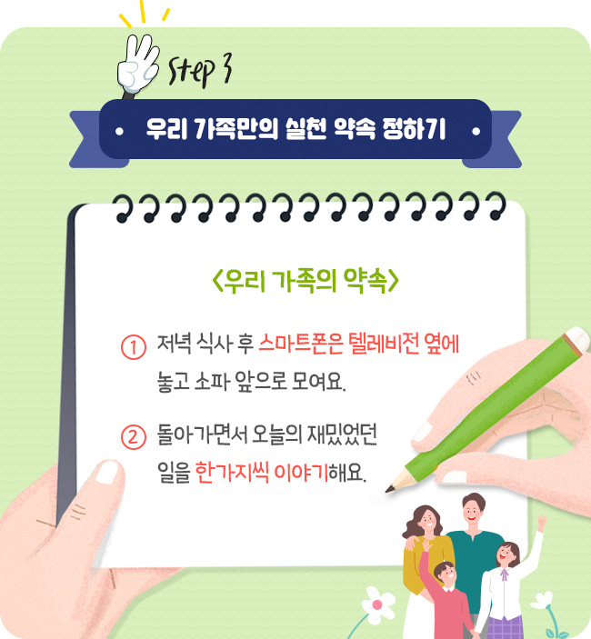 Step 3. 우리 가족만의 실천 약속 정하기
