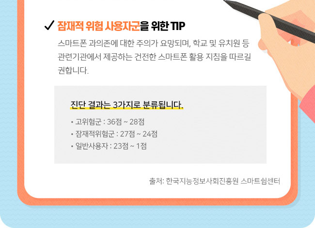 Step 1. 자녀의 스마트폰 과의존 정도 체크하기