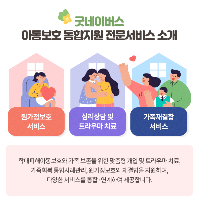 굿네이버스 긴급구호 생계 지원 생필품 KIT 이미지
