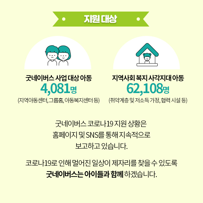 2016년에 시작하여 올해로 3번째를 맞이한 Step For Water!, 올해까지 10,884명이 참여하셨어요!, 희망걷기대회 참가자들이 화이팅 하는 이미지
