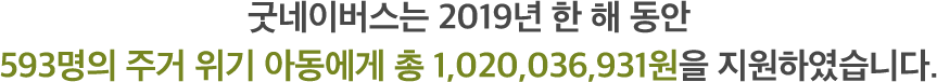  굿네이버스는 2019년 한 해 동안 593명의 주거 위기 아동에게 총 1,020,036,931원을 지원하였습니다.