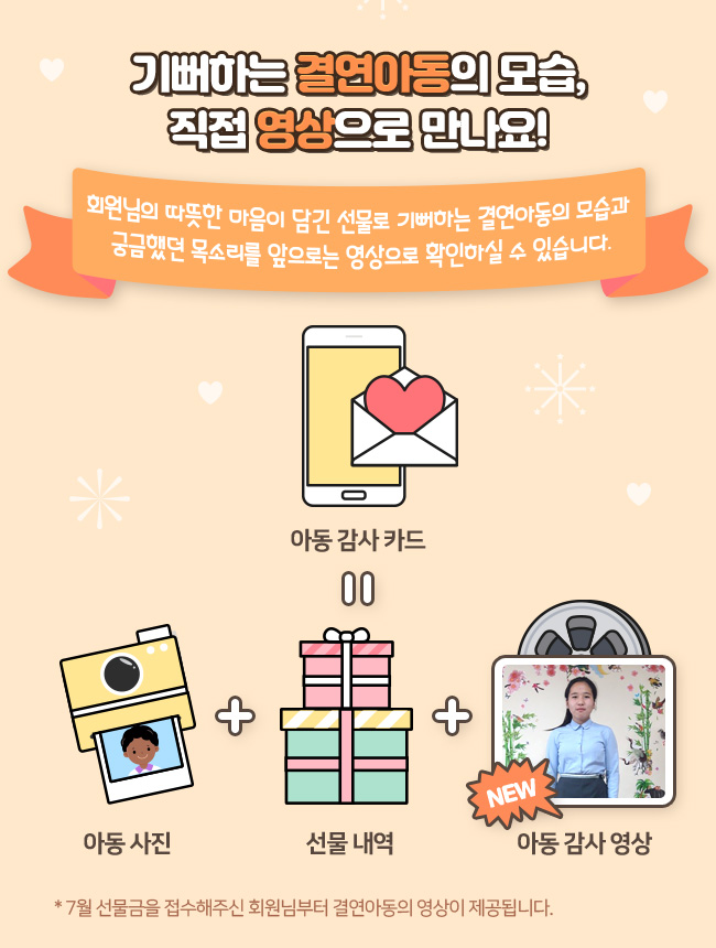 기뻐하는 결연아동의 모습, 직접 영상으로 만나요!, 회원님의 따뜻한 마음이 담긴 선물로 기뻐하는 결연아동의 모습과, 궁금했던 목소리를 앞으로는 영상으로 확인하실 수 있습니다., 아동감사카드, 아동사진, 선물내역, 아동 감사 영상, 7월 선물금을 접수해주신 회원님부터 결연아동의 영상이 제공됩니다. 