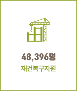 48,396명 재건복구지원