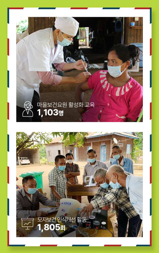 마을보건요원 활성화 교육1,103명모자보건 인식개선 활동1,805회