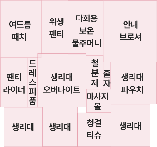 반짝상자 내용