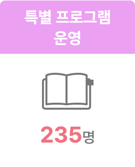 특별프로그램 운영 235명
