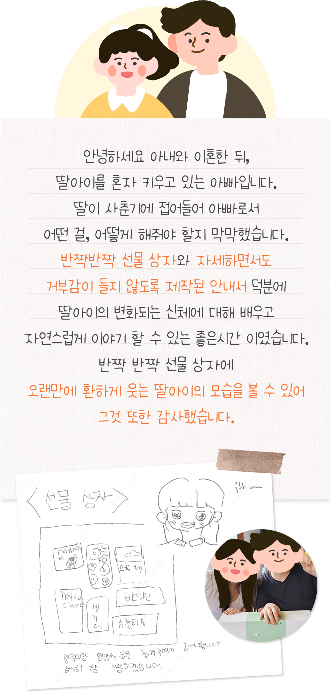 안녕하세요 아내와 이혼한 뒤,딸아이를 혼자 키우고 있는 아빠입니다.딸이 사춘기에 접어들어 아빠로서어떤 걸, 어떻게 해줘야 할지 막막했습니다.반짝반짝 선물 상자와 자세하면서도거부감이 들지 않도록 제작된 안내서 덕분에딸아이의 변화되는 신체에 대해 배우고자연스럽게 이야기 할 수 있는 좋은 시간 이였습니다.반짝 반짝 선물 상자에오랜만에 환하게 웃는 딸아이의 모습을 볼 수 있어그것또한 감사했습니다.