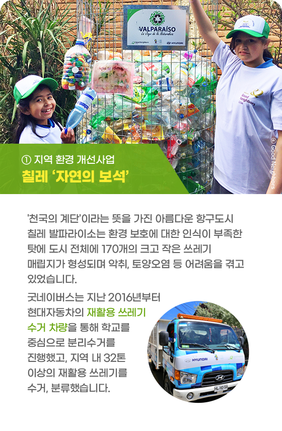 ① 지역 환경 개선사업 칠레 ‘자연의 보석’ '천국의 계단'이라는 뜻을 가진 아름다운 항구도시 칠레 발파라이소는 환경 보호에 대한 인식이 부족한 탓에 도시 전체에 170개의 크고 작은 쓰레기 매립지가 형성되며 악취, 토양오염 등 어려움을 겪고 있었습니다. 굿네이버스는 지난 2016년부터 현대자동차의 재활용 쓰레기 수거 차량을 통해 학교를 중심으로 분리수거를 진행했고, 지역 내 32톤 이상의 재활용 쓰레기를 수거, 분류했습니다.